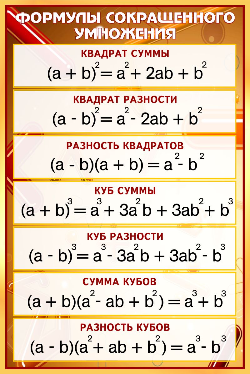 Купить Стенд Формулы сокращённого умножения в золотисто-бордовых тонах  630*940 мм 📄 с доставкой по Беларуси | интернет-магазин СтендыИнфо.РФ